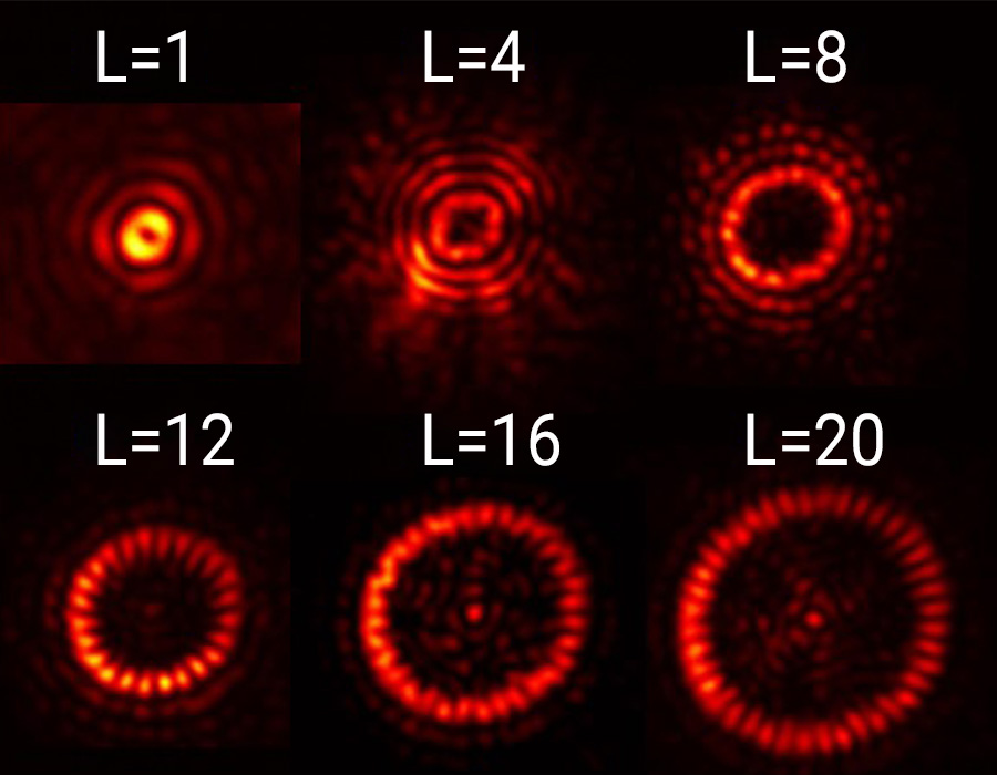 实验记录了在光纤上3D打印光子结构产生的高阶贝塞尔光束的光束强度模式。 