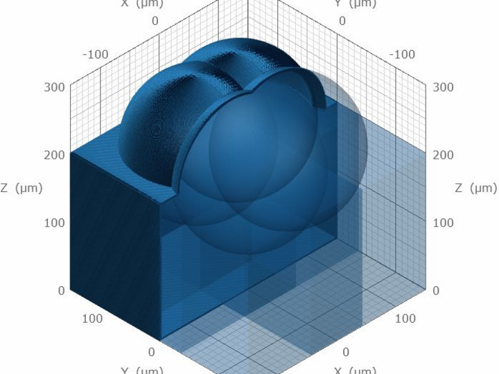 Multiple self-intersecting bodies are combined within one structure.