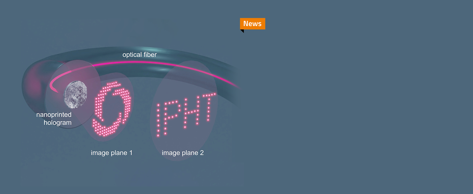 通过2PP双光子聚合技术在光学单模光纤端面上打印相位全息图   