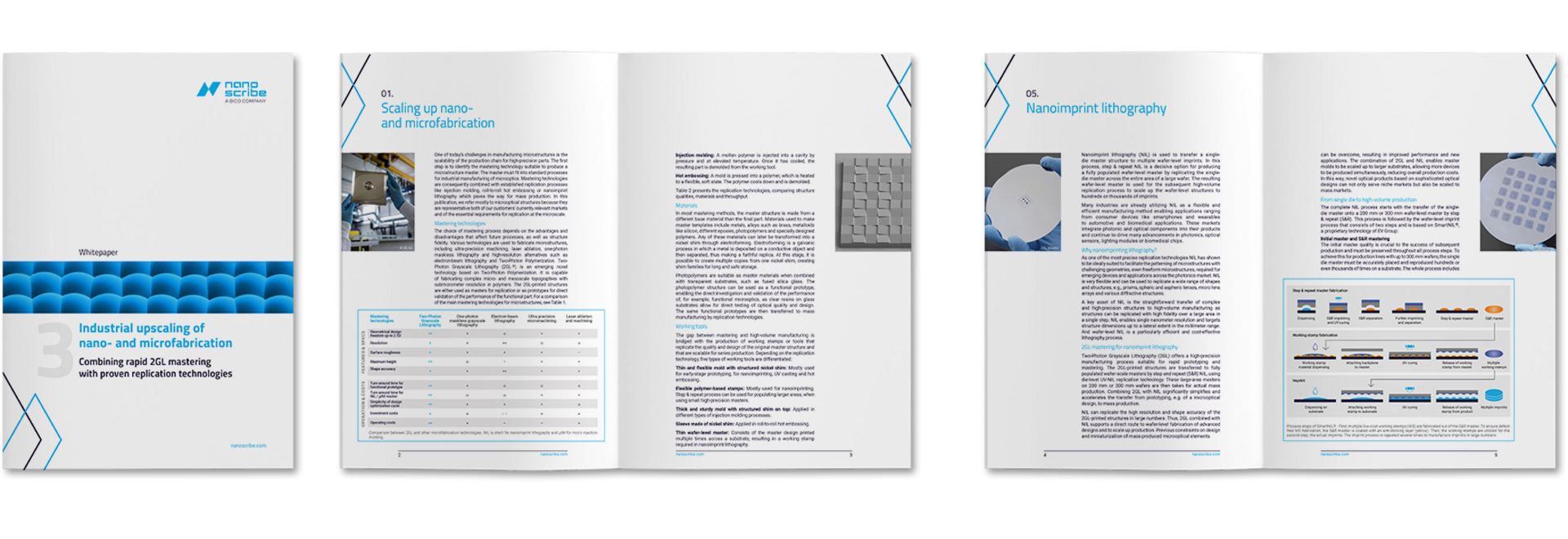 mockup of our third whitepaper on how to scale up nano- and microfabrication