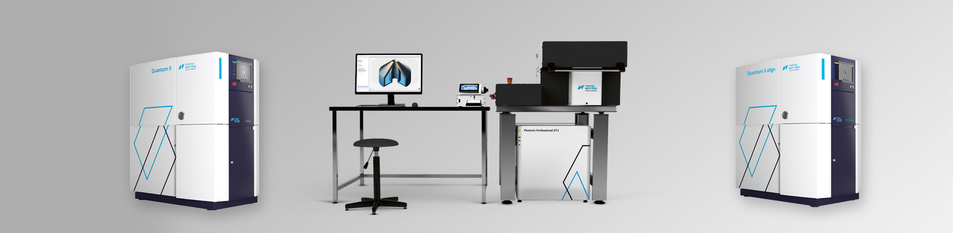 Overview of our printers
